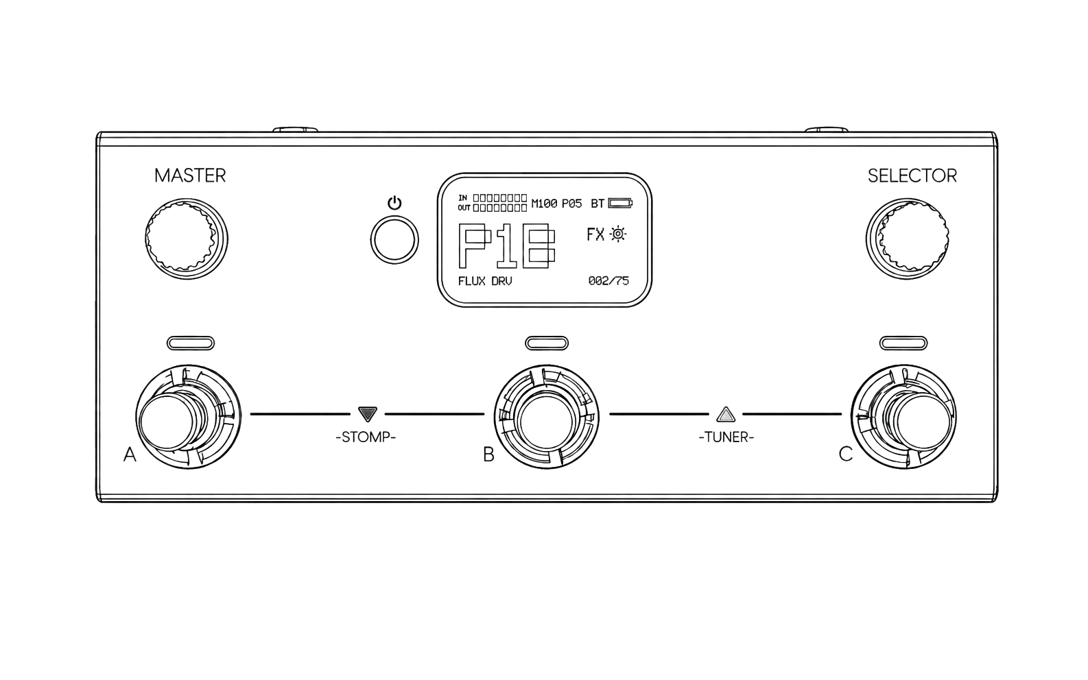 LIVTRA MOSAIC — wide multi-effects processor with two control knobs, a P1B preset display, and three footswitches